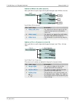 Preview for 61 page of FISCHER EA16 Series Operating Manual