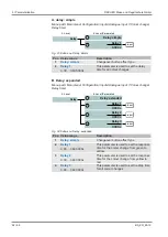 Preview for 64 page of FISCHER EA16 Series Operating Manual