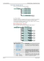 Preview for 68 page of FISCHER EA16 Series Operating Manual