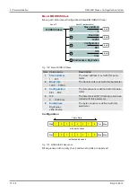 Preview for 70 page of FISCHER EA16 Series Operating Manual