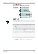 Preview for 73 page of FISCHER EA16 Series Operating Manual