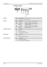 Preview for 86 page of FISCHER EA16 Series Operating Manual