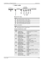 Предварительный просмотр 23 страницы FISCHER ECO-LINE DE80 Operating Manual