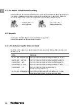 Preview for 10 page of FISCHER FGW 90F User Manual