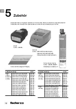 Preview for 12 page of FISCHER FGW 90F User Manual