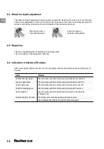 Preview for 32 page of FISCHER FGW 90F User Manual