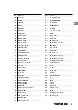 Preview for 91 page of FISCHER FGW 90F User Manual