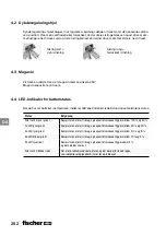 Preview for 252 page of FISCHER FGW 90F User Manual