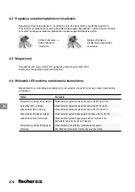 Preview for 274 page of FISCHER FGW 90F User Manual