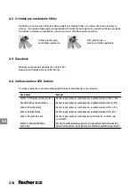 Preview for 318 page of FISCHER FGW 90F User Manual