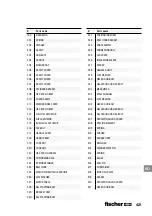 Preview for 421 page of FISCHER FGW 90F User Manual