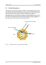 Preview for 12 page of FISCHER FISCHERSCOPE X-RAY 4000 Series Operator'S Manual