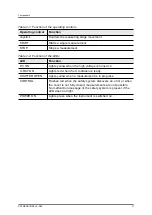 Preview for 17 page of FISCHER FISCHERSCOPE X-RAY 4000 Series Operator'S Manual