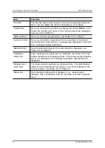 Preview for 30 page of FISCHER FISCHERSCOPE X-RAY 4000 Series Operator'S Manual