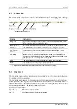 Preview for 36 page of FISCHER FISCHERSCOPE X-RAY 4000 Series Operator'S Manual