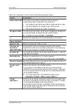 Preview for 125 page of FISCHER FISCHERSCOPE X-RAY 4000 Series Operator'S Manual