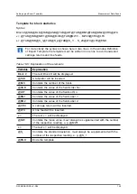 Preview for 129 page of FISCHER FISCHERSCOPE X-RAY 4000 Series Operator'S Manual