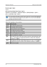 Preview for 130 page of FISCHER FISCHERSCOPE X-RAY 4000 Series Operator'S Manual