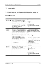 Preview for 131 page of FISCHER FISCHERSCOPE X-RAY 4000 Series Operator'S Manual