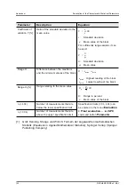 Preview for 132 page of FISCHER FISCHERSCOPE X-RAY 4000 Series Operator'S Manual