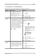 Preview for 133 page of FISCHER FISCHERSCOPE X-RAY 4000 Series Operator'S Manual