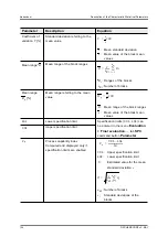 Preview for 134 page of FISCHER FISCHERSCOPE X-RAY 4000 Series Operator'S Manual