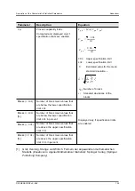 Preview for 135 page of FISCHER FISCHERSCOPE X-RAY 4000 Series Operator'S Manual