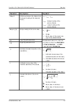 Preview for 137 page of FISCHER FISCHERSCOPE X-RAY 4000 Series Operator'S Manual