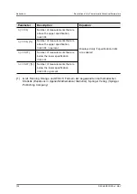 Preview for 138 page of FISCHER FISCHERSCOPE X-RAY 4000 Series Operator'S Manual