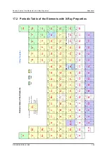 Preview for 139 page of FISCHER FISCHERSCOPE X-RAY 4000 Series Operator'S Manual