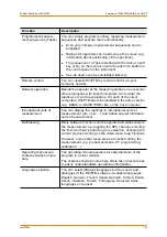 Preview for 155 page of FISCHER FISCHERSCOPE X-RAY 4000 Series Operator'S Manual