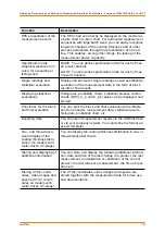 Preview for 157 page of FISCHER FISCHERSCOPE X-RAY 4000 Series Operator'S Manual