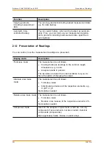 Preview for 158 page of FISCHER FISCHERSCOPE X-RAY 4000 Series Operator'S Manual