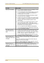 Preview for 163 page of FISCHER FISCHERSCOPE X-RAY 4000 Series Operator'S Manual