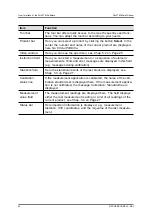 Preview for 24 page of FISCHER FISCHERSCOPE X-RAY 5000 Series Operator'S Manual