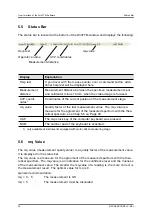 Preview for 30 page of FISCHER FISCHERSCOPE X-RAY 5000 Series Operator'S Manual