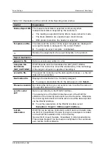 Preview for 127 page of FISCHER FISCHERSCOPE X-RAY 5000 Series Operator'S Manual