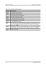 Preview for 132 page of FISCHER FISCHERSCOPE X-RAY 5000 Series Operator'S Manual