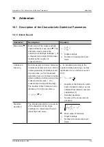 Preview for 133 page of FISCHER FISCHERSCOPE X-RAY 5000 Series Operator'S Manual