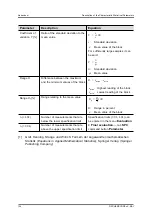 Preview for 134 page of FISCHER FISCHERSCOPE X-RAY 5000 Series Operator'S Manual