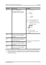 Preview for 137 page of FISCHER FISCHERSCOPE X-RAY 5000 Series Operator'S Manual