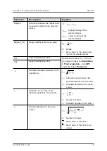 Preview for 139 page of FISCHER FISCHERSCOPE X-RAY 5000 Series Operator'S Manual