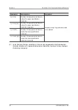 Preview for 140 page of FISCHER FISCHERSCOPE X-RAY 5000 Series Operator'S Manual