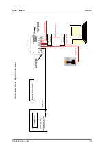 Preview for 145 page of FISCHER FISCHERSCOPE X-RAY 5000 Series Operator'S Manual