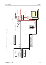 Preview for 147 page of FISCHER FISCHERSCOPE X-RAY 5000 Series Operator'S Manual