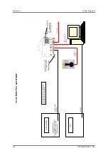 Preview for 148 page of FISCHER FISCHERSCOPE X-RAY 5000 Series Operator'S Manual