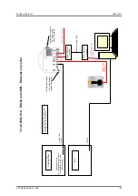 Preview for 149 page of FISCHER FISCHERSCOPE X-RAY 5000 Series Operator'S Manual