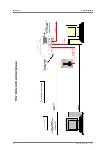 Preview for 150 page of FISCHER FISCHERSCOPE X-RAY 5000 Series Operator'S Manual