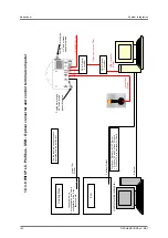 Preview for 152 page of FISCHER FISCHERSCOPE X-RAY 5000 Series Operator'S Manual