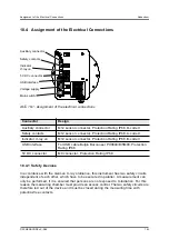 Preview for 153 page of FISCHER FISCHERSCOPE X-RAY 5000 Series Operator'S Manual